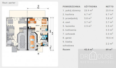 Dom Sprzedaż Golkowice