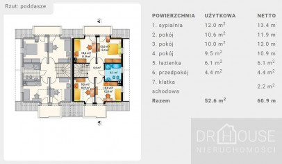 Dom Sprzedaż Golkowice
